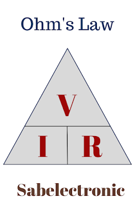 Resistor color code